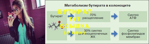 стаф Надым